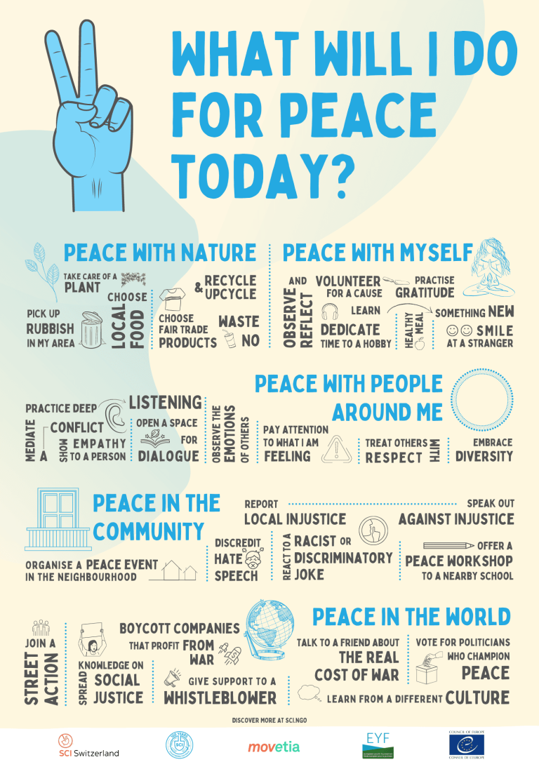 What will I do for peace today?