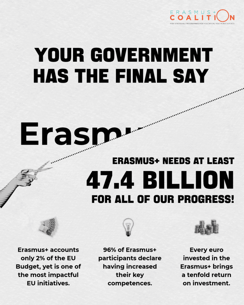 Erasmus+ needs at least 47.4 billion for all of our progress
