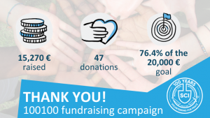 Thank you! 15,270€ raised, 47 donations, 76.4% of the 20,000€ goal