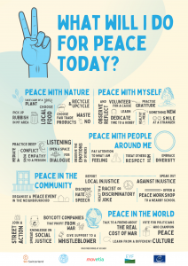 What will I do for peace today?