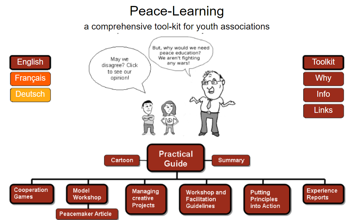 PeaceLearning  Service Civil International